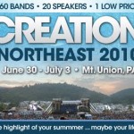 What Our Students Are Doing ...